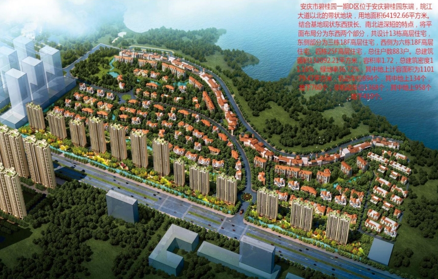 安慶碧桂園一期D區(qū)二標(biāo)段、一標(biāo)段工程